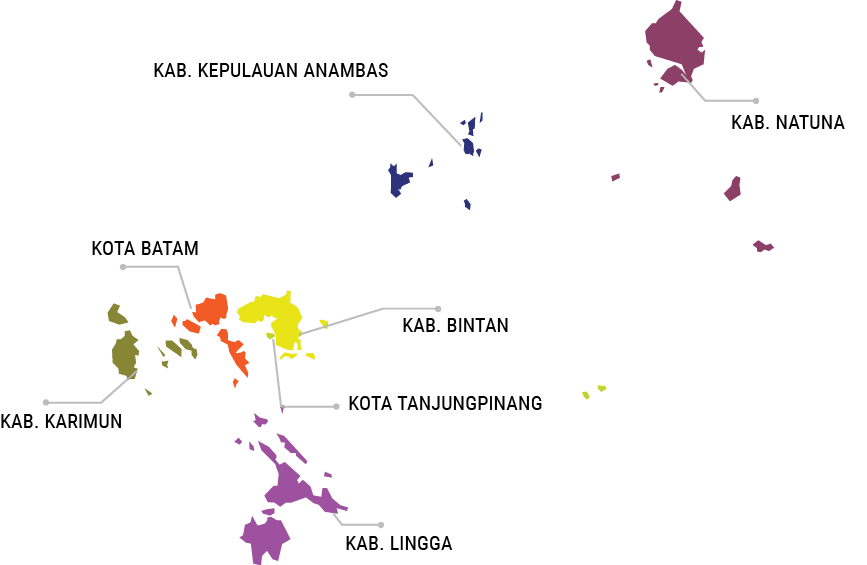 KOTA TANJUNGPINANG,KAB. KEPULAUAN ANAMBAS,KAB. KARIMUN,KOTA BATAM,KAB. NATUNA,KAB. BINTAN,KAB. LINGG