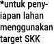 *untuk penyiapan lahan menggunakan target SKK